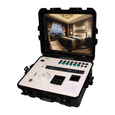 Picture of Demo kit, SpaceLogic RP Expansion Modules, for hotels