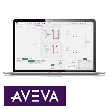 AVEVA™ Plant SCADA