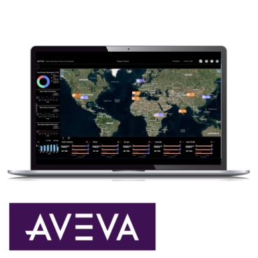 AVEVA Unified Operations Center