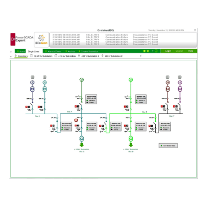 Picture of EcoStruxure Power Operation - Server, 15000 Points