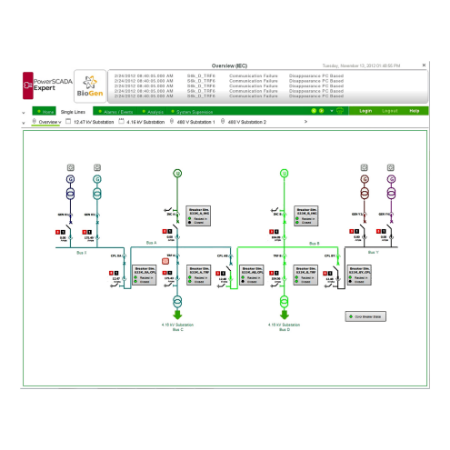 Picture of EcoStruxure Power Operation - Server, 15000 Points