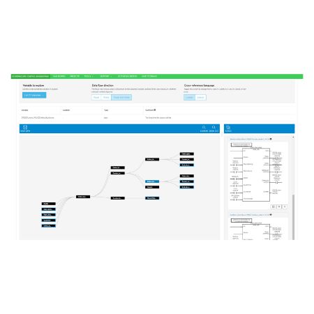 Picture of license, EcoStruxure Control Engineering, documentation, one shot license