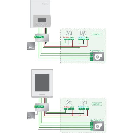 Picture of Relay Pack for Mixed-voltage FCU, 220 to 240 VAC 50/60 Hz, 3 on/off, SE7300 and SE8300 models