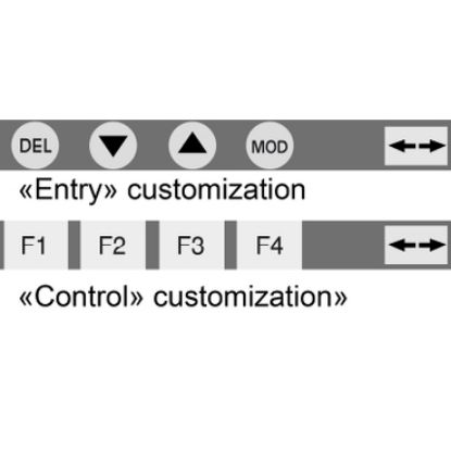 Picture of set of 10 sheets of 6 changeable legends - for XBTN401, XBTNU400 small panel